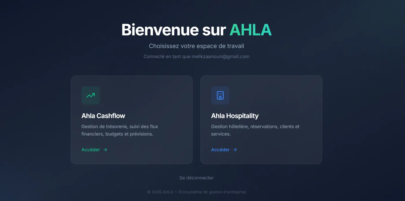 Portail AHLA : choix de l’espace de travail entre Ahla Cashflow et Ahla Hospitality.