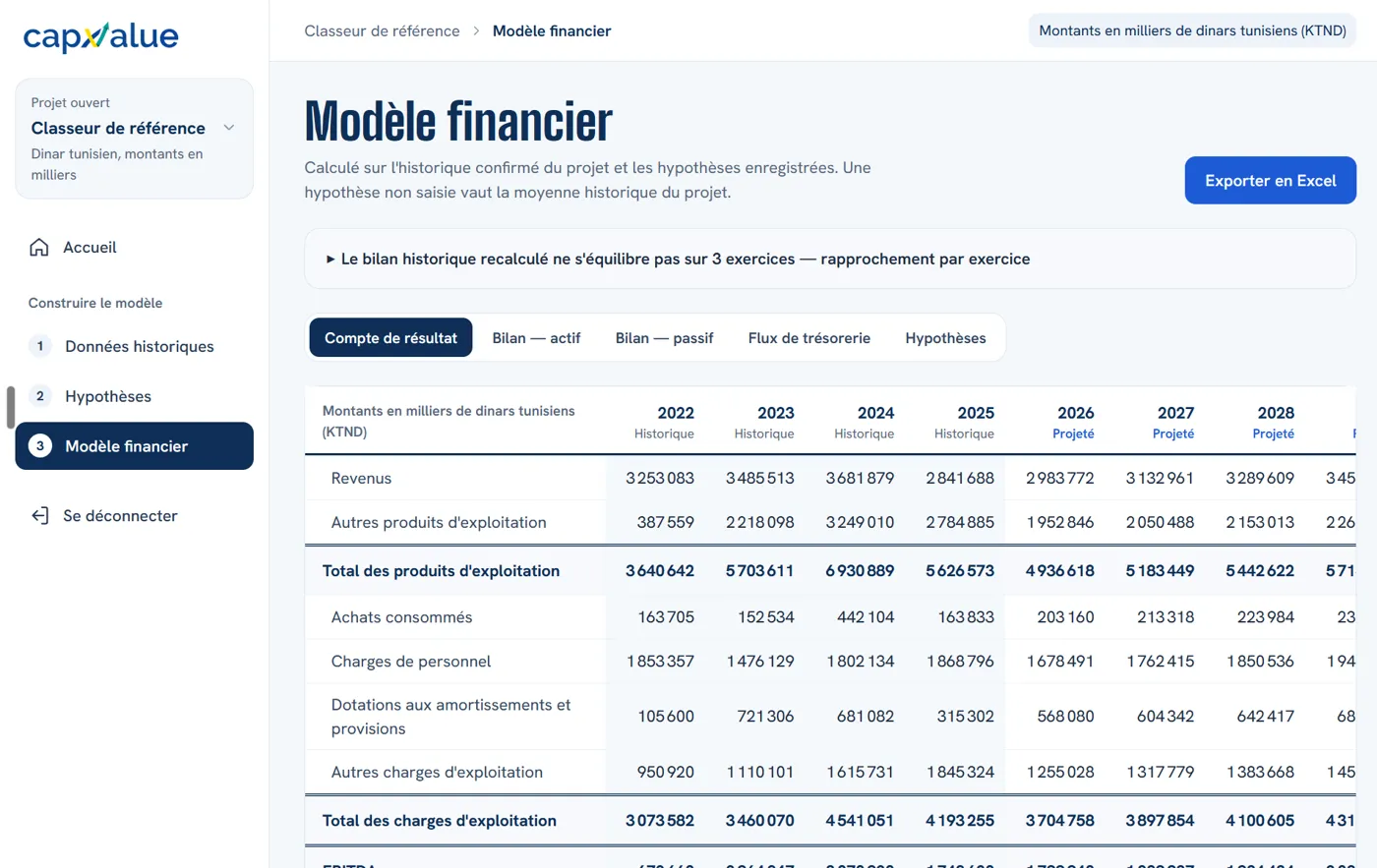 Étape Modèle financier : compte de résultat de 2022 à 2032, exercices historiques et projetés, exportable en Excel.